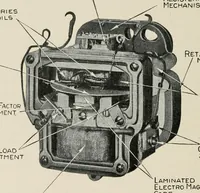 An illustration from Cyclopedia of applied electricity : a general reference work on direct-current generators and motors, storage batteries, electrochemistry, welding, electric wiring, meters, electric lighting, electric railways, power stations, switchboards, power transmission, alternating-current machinery, telegraphy, etc. (1916)