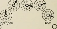 An illustration from Cyclopedia of applied electricity : a general reference work on direct-current generators and motors, storage batteries, electrochemistry, welding, electric wiring, meters, electric lighting, electric railways, power stations, switchboards, power transmission, alternating-current machinery, telegraphy, etc. (1916)