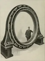 An illustration from Cyclopedia of applied electricity : a general reference work on direct-current generators and motors, storage batteries, electrochemistry, welding, electric wiring, meters, electric lighting, electric railways, power stations, switchboards, power transmission, alternating-current machinery, telegraphy, etc. (1916)