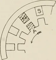 An illustration from Cyclopedia of applied electricity : a general reference work on direct-current generators and motors, storage batteries, electrochemistry, welding, electric wiring, meters, electric lighting, electric railways, power stations, switchboards, power transmission, alternating-current machinery, telegraphy, etc. (1916)