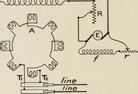 An illustration from Cyclopedia of applied electricity : a general reference work on direct-current generators and motors, storage batteries, electrochemistry, welding, electric wiring, meters, electric lighting, electric railways, power stations, switchboards, power transmission, alternating-current machinery, telegraphy, etc. (1916)