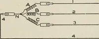 An illustration from Cyclopedia of applied electricity : a general reference work on direct-current generators and motors, storage batteries, electrochemistry, welding, electric wiring, meters, electric lighting, electric railways, power stations, switchboards, power transmission, alternating-current machinery, telegraphy, etc. (1916)