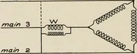 An illustration from Cyclopedia of applied electricity : a general reference work on direct-current generators and motors, storage batteries, electrochemistry, welding, electric wiring, meters, electric lighting, electric railways, power stations, switchboards, power transmission, alternating-current machinery, telegraphy, etc. (1916)