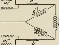 An illustration from Cyclopedia of applied electricity : a general reference work on direct-current generators and motors, storage batteries, electrochemistry, welding, electric wiring, meters, electric lighting, electric railways, power stations, switchboards, power transmission, alternating-current machinery, telegraphy, etc. (1916)