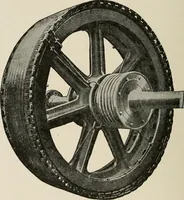 An illustration from Cyclopedia of applied electricity : a general reference work on direct-current generators and motors, storage batteries, electrochemistry, welding, electric wiring, meters, electric lighting, electric railways, power stations, switchboards, power transmission, alternating-current machinery, telegraphy, etc. (1916)