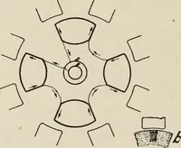 An illustration from Cyclopedia of applied electricity : a general reference work on direct-current generators and motors, storage batteries, electrochemistry, welding, electric wiring, meters, electric lighting, electric railways, power stations, switchboards, power transmission, alternating-current machinery, telegraphy, etc. (1916)