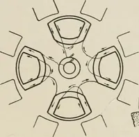 An illustration from Cyclopedia of applied electricity : a general reference work on direct-current generators and motors, storage batteries, electrochemistry, welding, electric wiring, meters, electric lighting, electric railways, power stations, switchboards, power transmission, alternating-current machinery, telegraphy, etc. (1916)
