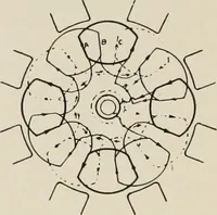 An illustration from Cyclopedia of applied electricity : a general reference work on direct-current generators and motors, storage batteries, electrochemistry, welding, electric wiring, meters, electric lighting, electric railways, power stations, switchboards, power transmission, alternating-current machinery, telegraphy, etc. (1916)