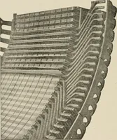 An illustration from Cyclopedia of applied electricity : a general reference work on direct-current generators and motors, storage batteries, electrochemistry, welding, electric wiring, meters, electric lighting, electric railways, power stations, switchboards, power transmission, alternating-current machinery, telegraphy, etc. (1916)