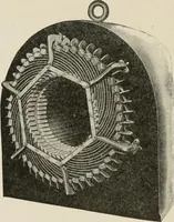 An illustration from Cyclopedia of applied electricity : a general reference work on direct-current generators and motors, storage batteries, electrochemistry, welding, electric wiring, meters, electric lighting, electric railways, power stations, switchboards, power transmission, alternating-current machinery, telegraphy, etc. (1916)