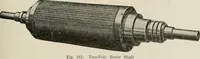 An illustration from Cyclopedia of applied electricity : a general reference work on direct-current generators and motors, storage batteries, electrochemistry, welding, electric wiring, meters, electric lighting, electric railways, power stations, switchboards, power transmission, alternating-current machinery, telegraphy, etc. (1916)