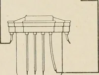 An illustration from Cyclopedia of applied electricity : a general reference work on direct-current generators and motors, storage batteries, electrochemistry, welding, electric wiring, meters, electric lighting, electric railways, power stations, switchboards, power transmission, alternating-current machinery, telegraphy, etc. (1916)