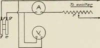 An illustration from Cyclopedia of applied electricity : a general reference work on direct-current generators and motors, storage batteries, electrochemistry, welding, electric wiring, meters, electric lighting, electric railways, power stations, switchboards, power transmission, alternating-current machinery, telegraphy, etc. (1916)