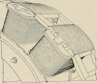 An illustration from Cyclopedia of applied electricity : a general reference work on direct-current generators and motors, storage batteries, electrochemistry, welding, electric wiring, meters, electric lighting, electric railways, power stations, switchboards, power transmission, alternating-current machinery, telegraphy, etc. (1916)