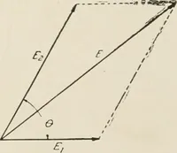 An illustration from Cyclopedia of applied electricity : a general reference work on direct-current generators and motors, storage batteries, electrochemistry, welding, electric wiring, meters, electric lighting, electric railways, power stations, switchboards, power transmission, alternating-current machinery, telegraphy, etc. (1916)