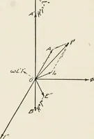 An illustration from Cyclopedia of applied electricity : a general reference work on direct-current generators and motors, storage batteries, electrochemistry, welding, electric wiring, meters, electric lighting, electric railways, power stations, switchboards, power transmission, alternating-current machinery, telegraphy, etc. (1916)