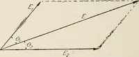 An illustration from Cyclopedia of applied electricity : a general reference work on direct-current generators and motors, storage batteries, electrochemistry, welding, electric wiring, meters, electric lighting, electric railways, power stations, switchboards, power transmission, alternating-current machinery, telegraphy, etc. (1916)