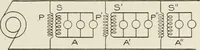 An illustration from Cyclopedia of applied electricity : a general reference work on direct-current generators and motors, storage batteries, electrochemistry, welding, electric wiring, meters, electric lighting, electric railways, power stations, switchboards, power transmission, alternating-current machinery, telegraphy, etc. (1916)