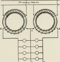 An illustration from Cyclopedia of applied electricity : a general reference work on direct-current generators and motors, storage batteries, electrochemistry, welding, electric wiring, meters, electric lighting, electric railways, power stations, switchboards, power transmission, alternating-current machinery, telegraphy, etc. (1916)