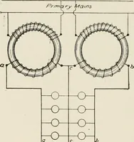 An illustration from Cyclopedia of applied electricity : a general reference work on direct-current generators and motors, storage batteries, electrochemistry, welding, electric wiring, meters, electric lighting, electric railways, power stations, switchboards, power transmission, alternating-current machinery, telegraphy, etc. (1916)