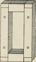 An illustration from Cyclopedia of applied electricity : a general reference work on direct-current generators and motors, storage batteries, electrochemistry, welding, electric wiring, meters, electric lighting, electric railways, power stations, switchboards, power transmission, alternating-current machinery, telegraphy, etc. (1916)
