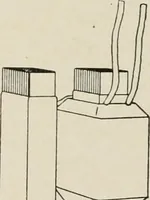 An illustration from Cyclopedia of applied electricity : a general reference work on direct-current generators and motors, storage batteries, electrochemistry, welding, electric wiring, meters, electric lighting, electric railways, power stations, switchboards, power transmission, alternating-current machinery, telegraphy, etc. (1916)