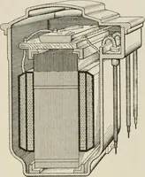 An illustration from Cyclopedia of applied electricity : a general reference work on direct-current generators and motors, storage batteries, electrochemistry, welding, electric wiring, meters, electric lighting, electric railways, power stations, switchboards, power transmission, alternating-current machinery, telegraphy, etc. (1916)