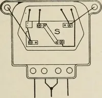 An illustration from Cyclopedia of applied electricity : a general reference work on direct-current generators and motors, storage batteries, electrochemistry, welding, electric wiring, meters, electric lighting, electric railways, power stations, switchboards, power transmission, alternating-current machinery, telegraphy, etc. (1916)