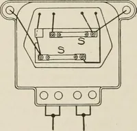 An illustration from Cyclopedia of applied electricity : a general reference work on direct-current generators and motors, storage batteries, electrochemistry, welding, electric wiring, meters, electric lighting, electric railways, power stations, switchboards, power transmission, alternating-current machinery, telegraphy, etc. (1916)