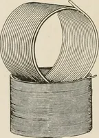 An illustration from Cyclopedia of applied electricity : a general reference work on direct-current generators and motors, storage batteries, electrochemistry, welding, electric wiring, meters, electric lighting, electric railways, power stations, switchboards, power transmission, alternating-current machinery, telegraphy, etc. (1916)