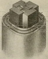 An illustration from Cyclopedia of applied electricity : a general reference work on direct-current generators and motors, storage batteries, electrochemistry, welding, electric wiring, meters, electric lighting, electric railways, power stations, switchboards, power transmission, alternating-current machinery, telegraphy, etc. (1916)