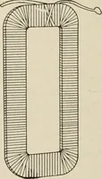 An illustration from Cyclopedia of applied electricity : a general reference work on direct-current generators and motors, storage batteries, electrochemistry, welding, electric wiring, meters, electric lighting, electric railways, power stations, switchboards, power transmission, alternating-current machinery, telegraphy, etc. (1916)