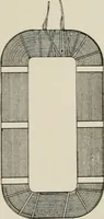 An illustration from Cyclopedia of applied electricity : a general reference work on direct-current generators and motors, storage batteries, electrochemistry, welding, electric wiring, meters, electric lighting, electric railways, power stations, switchboards, power transmission, alternating-current machinery, telegraphy, etc. (1916)