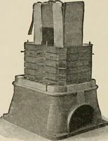 An illustration from Cyclopedia of applied electricity : a general reference work on direct-current generators and motors, storage batteries, electrochemistry, welding, electric wiring, meters, electric lighting, electric railways, power stations, switchboards, power transmission, alternating-current machinery, telegraphy, etc. (1916)