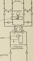 An illustration from Cyclopedia of applied electricity : a general reference work on direct-current generators and motors, storage batteries, electrochemistry, welding, electric wiring, meters, electric lighting, electric railways, power stations, switchboards, power transmission, alternating-current machinery, telegraphy, etc. (1916)