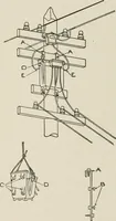 An illustration from Cyclopedia of applied electricity : a general reference work on direct-current generators and motors, storage batteries, electrochemistry, welding, electric wiring, meters, electric lighting, electric railways, power stations, switchboards, power transmission, alternating-current machinery, telegraphy, etc. (1916)