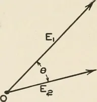 An illustration from Cyclopedia of applied electricity : a general reference work on direct-current generators and motors, storage batteries, electrochemistry, welding, electric wiring, meters, electric lighting, electric railways, power stations, switchboards, power transmission, alternating-current machinery, telegraphy, etc. (1916)