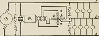 An illustration from Cyclopedia of applied electricity : a general reference work on direct-current generators and motors, storage batteries, electrochemistry, welding, electric wiring, meters, electric lighting, electric railways, power stations, switchboards, power transmission, alternating-current machinery, telegraphy, etc. (1916)