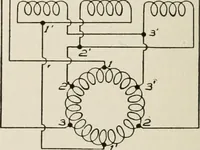 An illustration from Cyclopedia of applied electricity : a general reference work on direct-current generators and motors, storage batteries, electrochemistry, welding, electric wiring, meters, electric lighting, electric railways, power stations, switchboards, power transmission, alternating-current machinery, telegraphy, etc. (1916)