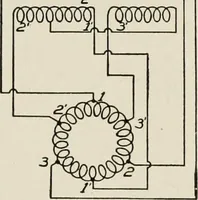 An illustration from Cyclopedia of applied electricity : a general reference work on direct-current generators and motors, storage batteries, electrochemistry, welding, electric wiring, meters, electric lighting, electric railways, power stations, switchboards, power transmission, alternating-current machinery, telegraphy, etc. (1916)