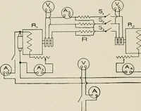 An illustration from Cyclopedia of applied electricity : a general reference work on direct-current generators and motors, storage batteries, electrochemistry, welding, electric wiring, meters, electric lighting, electric railways, power stations, switchboards, power transmission, alternating-current machinery, telegraphy, etc. (1916)