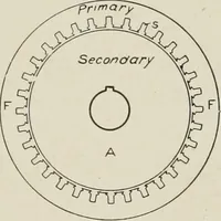 An illustration from Cyclopedia of applied electricity : a general reference work on direct-current generators and motors, storage batteries, electrochemistry, welding, electric wiring, meters, electric lighting, electric railways, power stations, switchboards, power transmission, alternating-current machinery, telegraphy, etc. (1916)