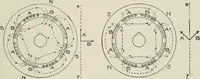 An illustration from Cyclopedia of applied electricity : a general reference work on direct-current generators and motors, storage batteries, electrochemistry, welding, electric wiring, meters, electric lighting, electric railways, power stations, switchboards, power transmission, alternating-current machinery, telegraphy, etc. (1916)