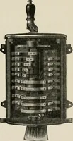 An illustration from Cyclopedia of applied electricity : a general reference work on direct-current generators and motors, storage batteries, electrochemistry, welding, electric wiring, meters, electric lighting, electric railways, power stations, switchboards, power transmission, alternating-current machinery, telegraphy, etc. (1916)
