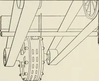 An illustration from Cyclopedia of applied electricity : a general reference work on direct-current generators and motors, storage batteries, electrochemistry, welding, electric wiring, meters, electric lighting, electric railways, power stations, switchboards, power transmission, alternating-current machinery, telegraphy, etc. (1916)
