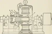 An illustration from Cyclopedia of applied electricity : a general reference work on direct-current generators and motors, storage batteries, electrochemistry, welding, electric wiring, meters, electric lighting, electric railways, power stations, switchboards, power transmission, alternating-current machinery, telegraphy, etc. (1916)