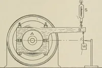 An illustration from Cyclopedia of applied electricity : a general reference work on direct-current generators and motors, storage batteries, electrochemistry, welding, electric wiring, meters, electric lighting, electric railways, power stations, switchboards, power transmission, alternating-current machinery, telegraphy, etc. (1916)