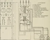 An illustration from Cyclopedia of applied electricity : a general reference work on direct-current generators and motors, storage batteries, electrochemistry, welding, electric wiring, meters, electric lighting, electric railways, power stations, switchboards, power transmission, alternating-current machinery, telegraphy, etc. (1916)