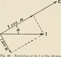 An illustration from Cyclopedia of applied electricity : a general reference work on direct-current generators and motors, storage batteries, electrochemistry, welding, electric wiring, meters, electric lighting, electric railways, power stations, switchboards, power transmission, alternating-current machinery, telegraphy, etc. (1916)