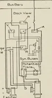 An illustration from Cyclopedia of applied electricity : a general reference work on direct-current generators and motors, storage batteries, electrochemistry, welding, electric wiring, meters, electric lighting, electric railways, power stations, switchboards, power transmission, alternating-current machinery, telegraphy, etc. (1916)